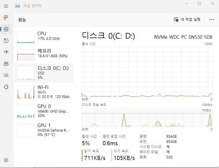 작업관리자_성능_SSD.jpg