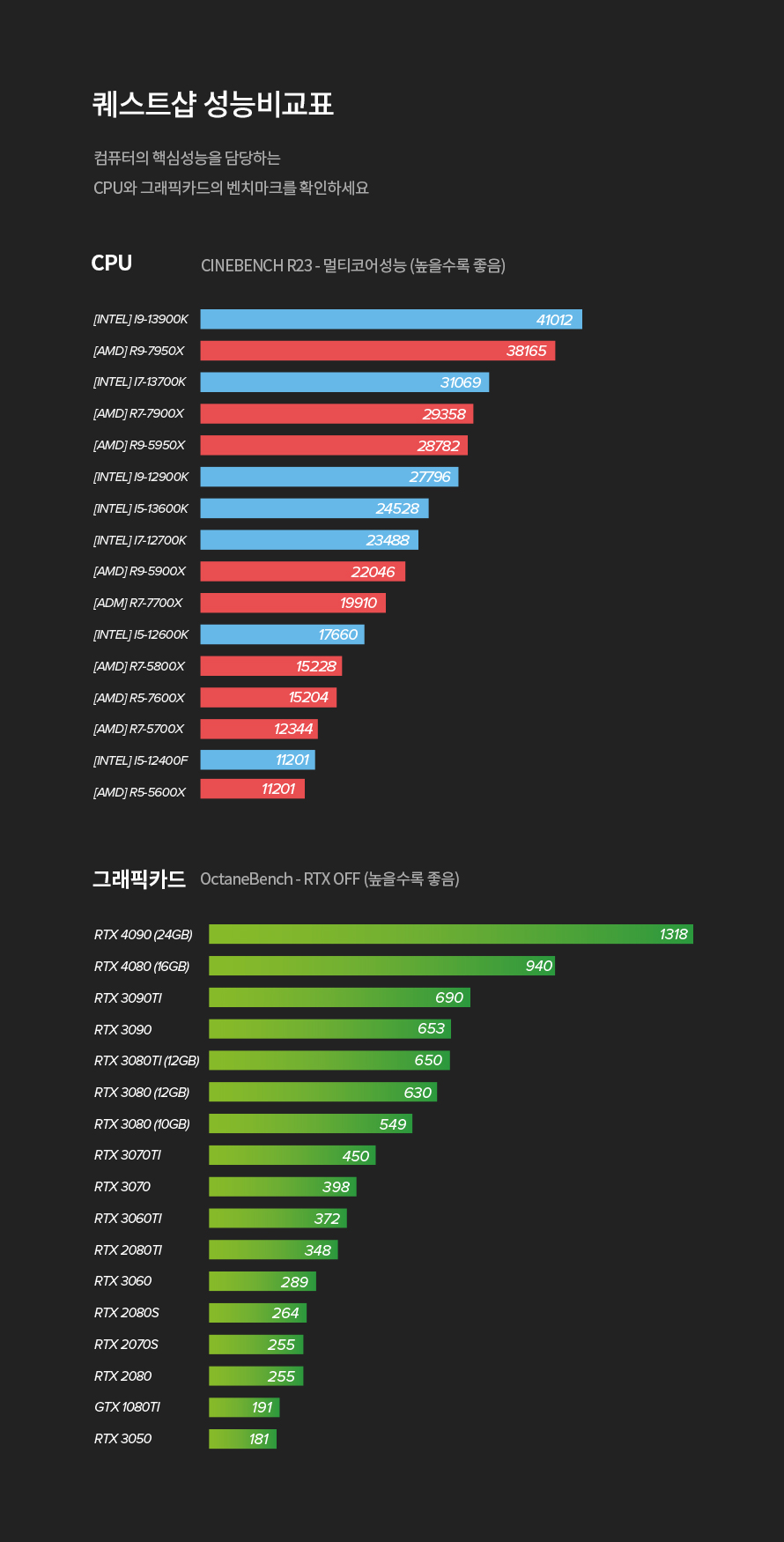 퀘스트샵-벤치마크2.jpg