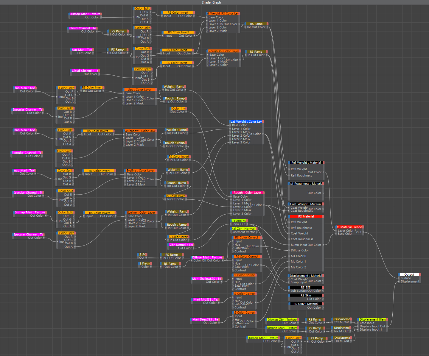 19.Wip_Node_Face.png