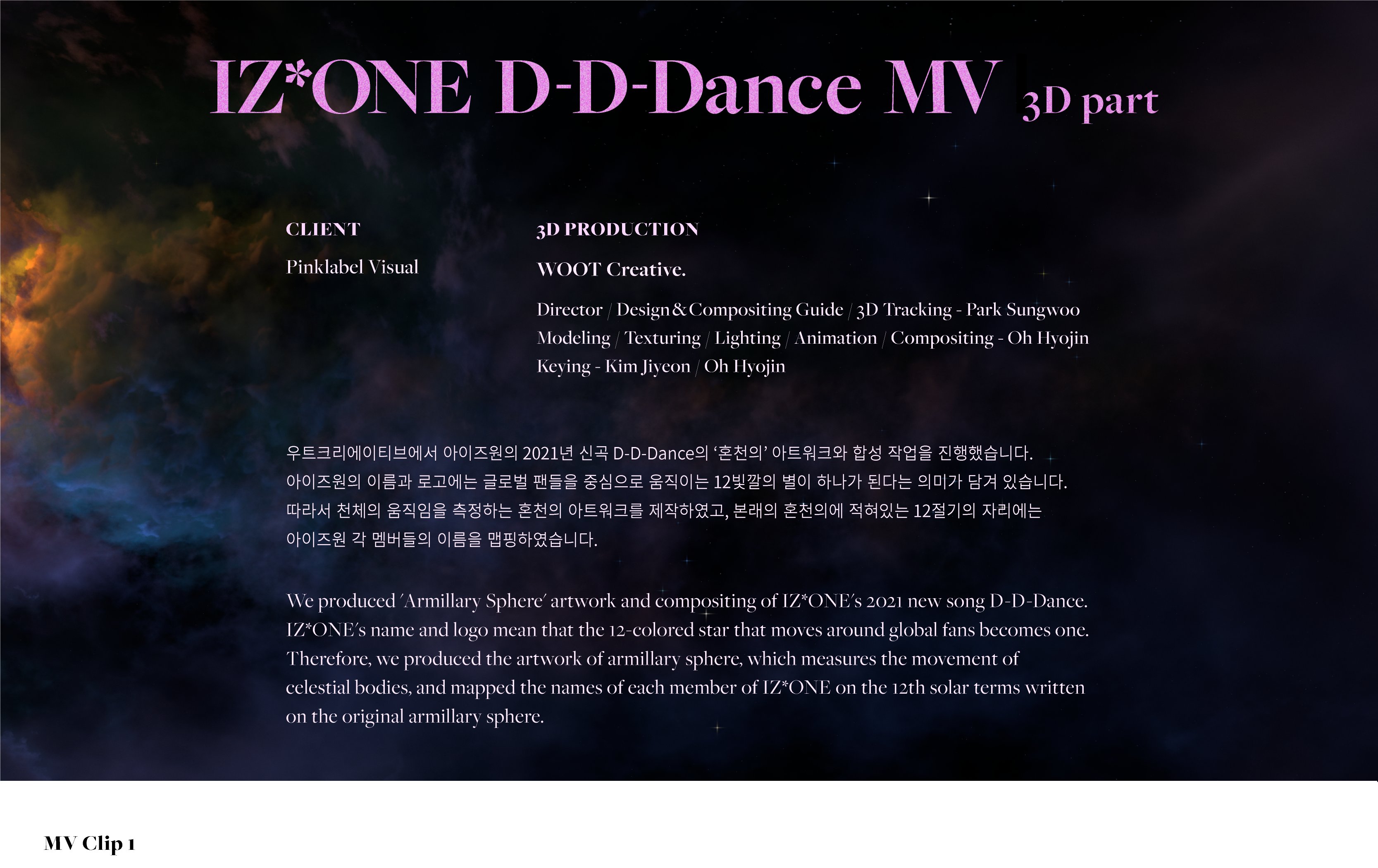 IzOne_for Blog_1 copy.png