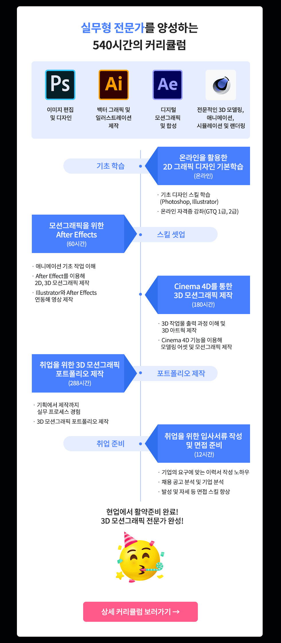 모션그래픽_서울싹_외부상세_02.png