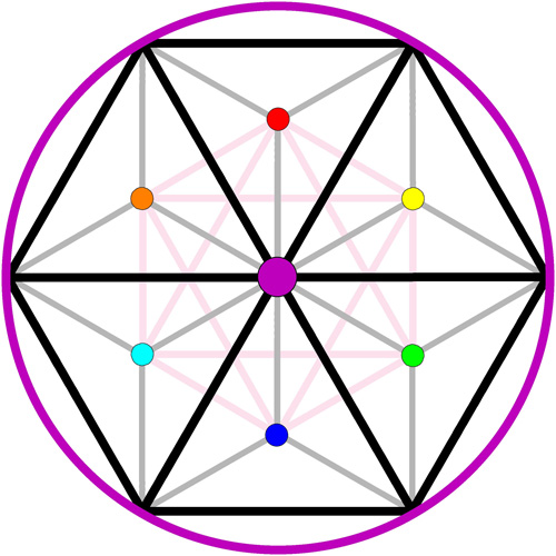 purple_dialogue_triangulation.jpg