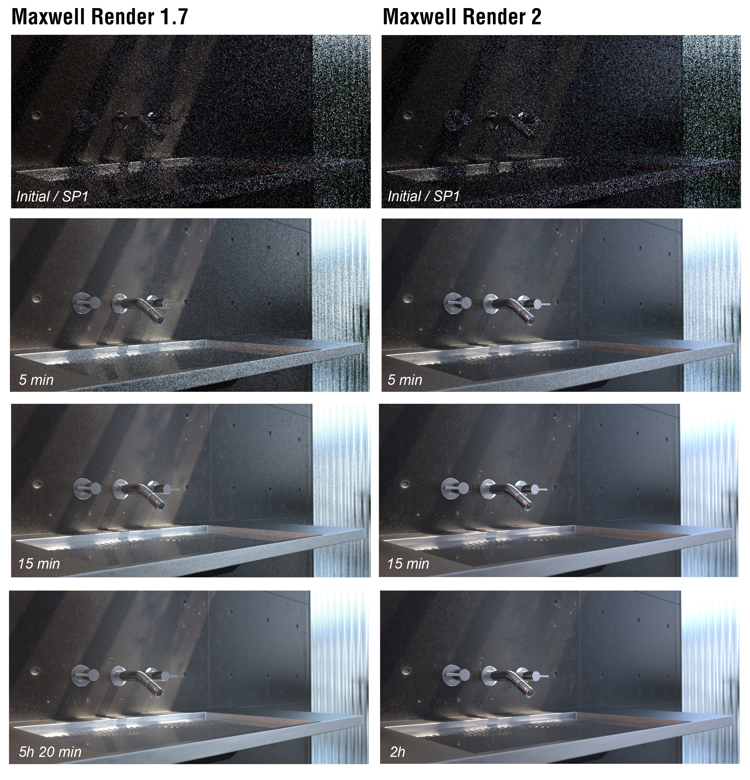 comparision_chart_sunlight.jpg