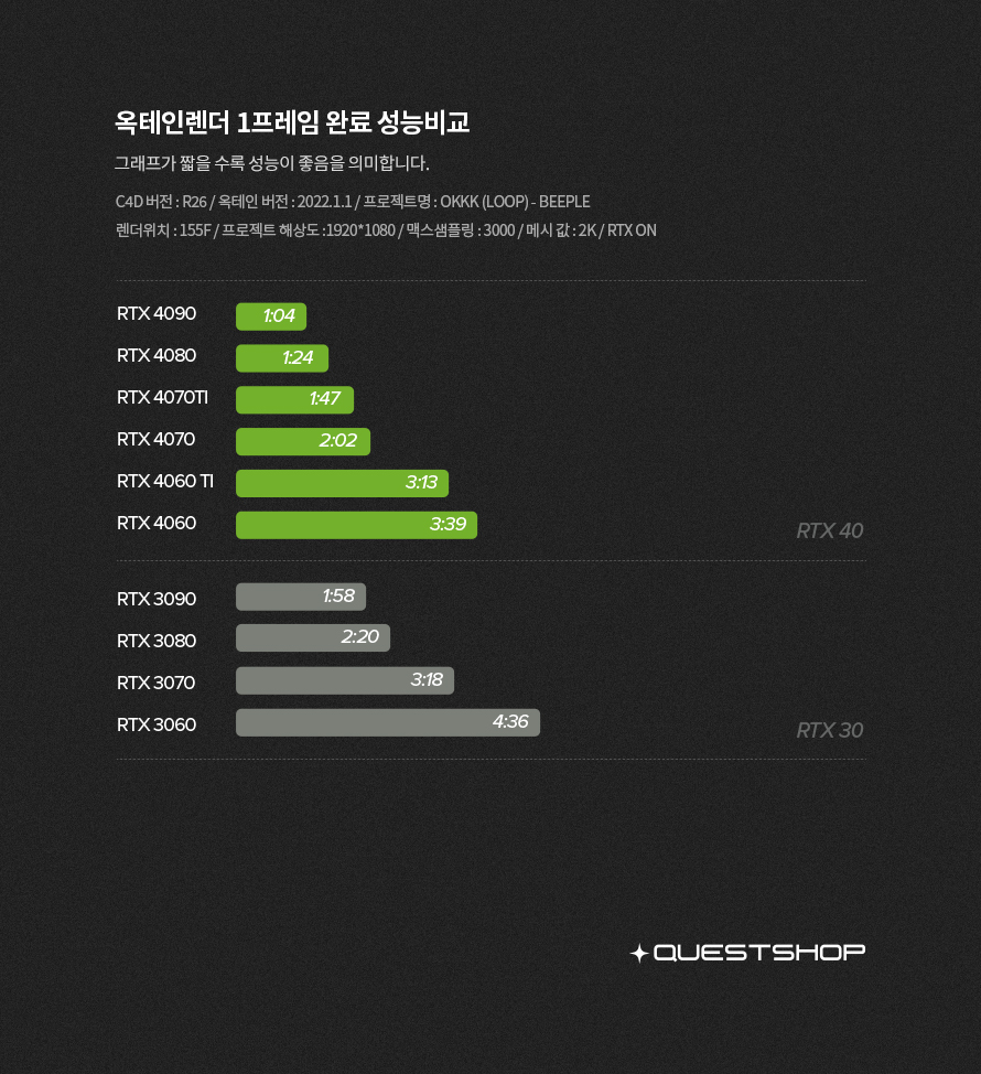 옥테인렌더-1프레임-완료-성능비교.jpg