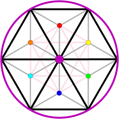 purple_dialogue_triangulation.jpg