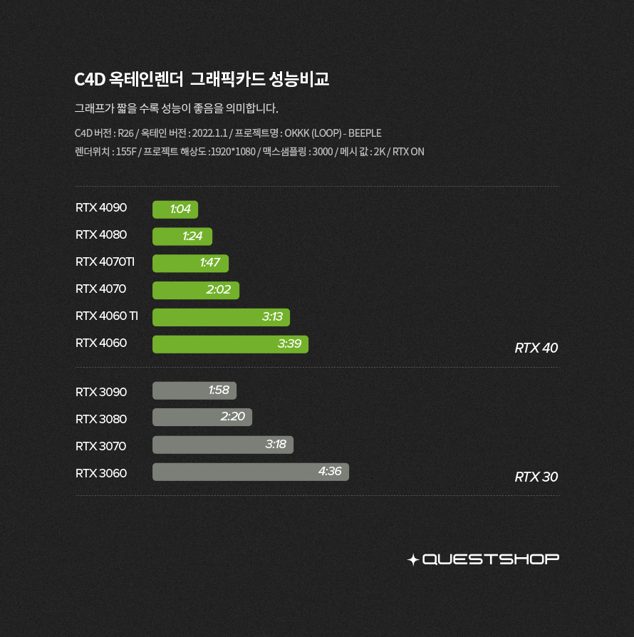 옥테인렌더-성능비교.jpg