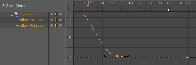 F_Curve.PNG