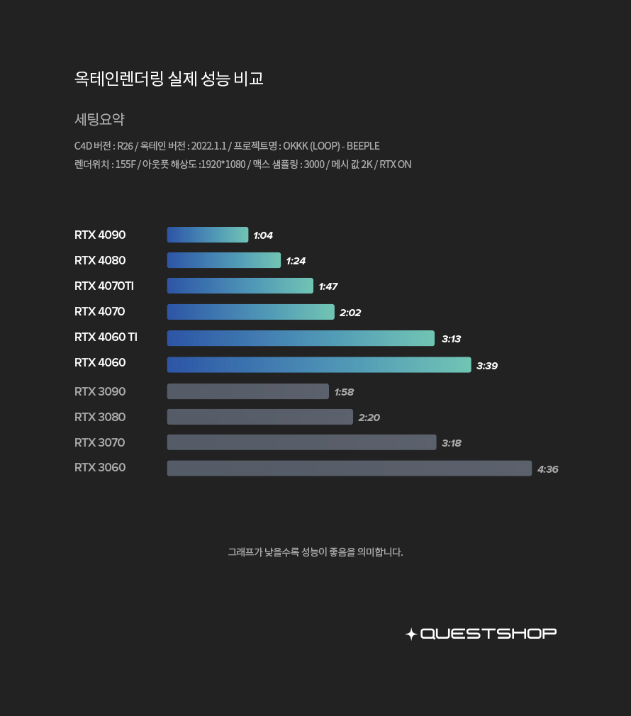 실제-렌더링-속도.jpg