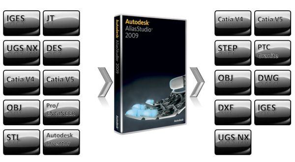 autodesk_directconnect_image01.jpg