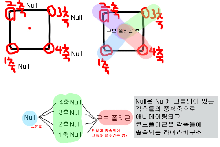 큐브질문.jpg