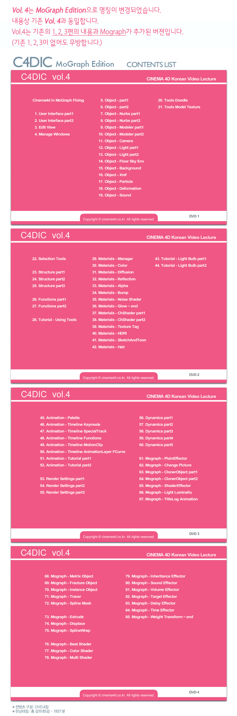 c4diccontensts.gif