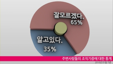 크기변환_[H] 인체조직UCC.avi_000051718.jpg