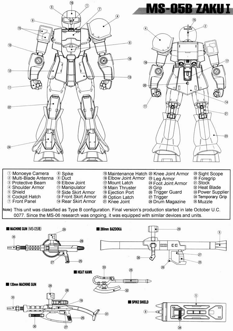 MS-05B Zaku I.jpg