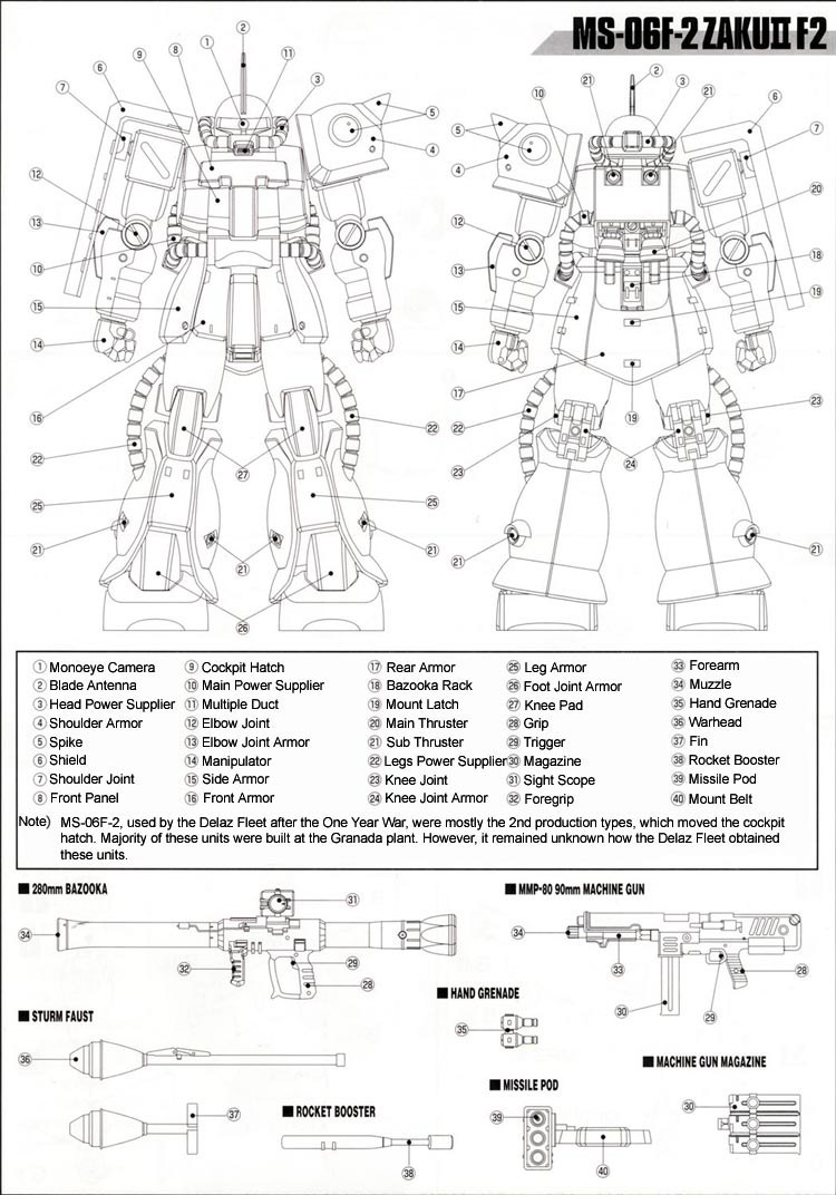 MS-06F-2 Zaku II F2.jpg