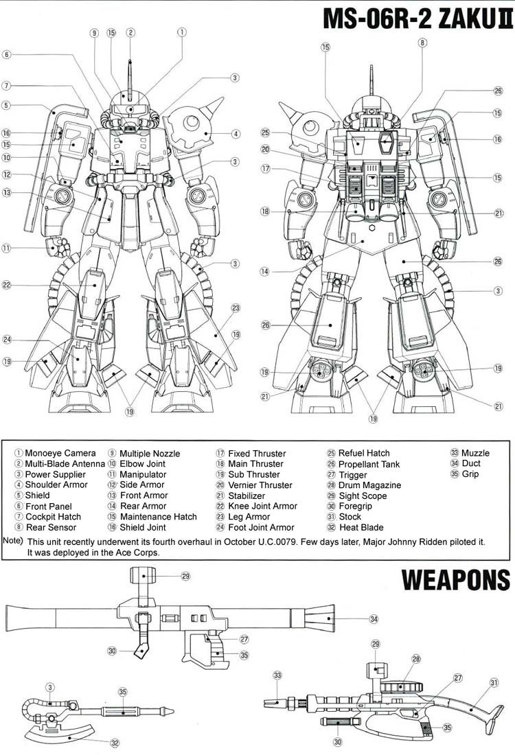 MS-06R-2 Zaku II.jpg