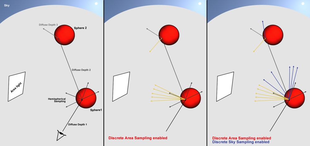 Improve_GI_sampling01.jpg