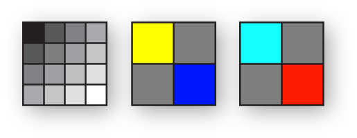 YUV420.png