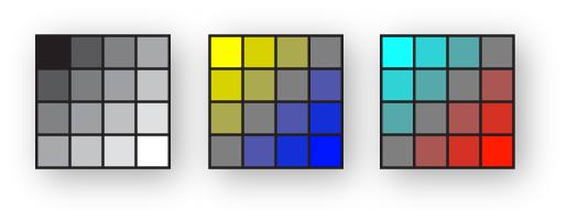 YUV444.png
