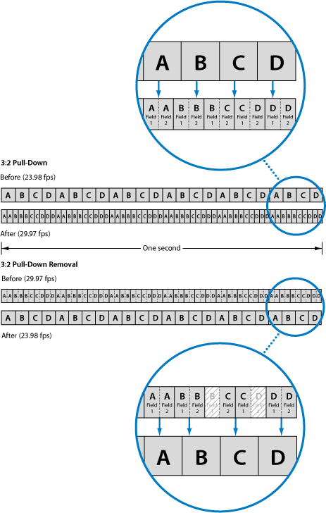 L0093_32PulldownComb.png