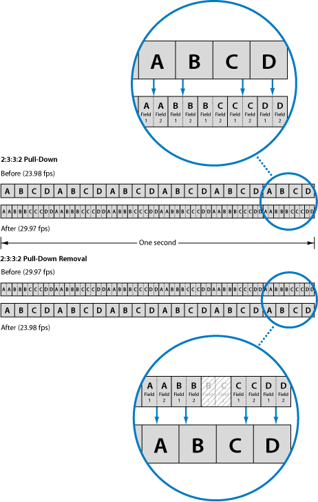 L0096_2332PulldownComb.png