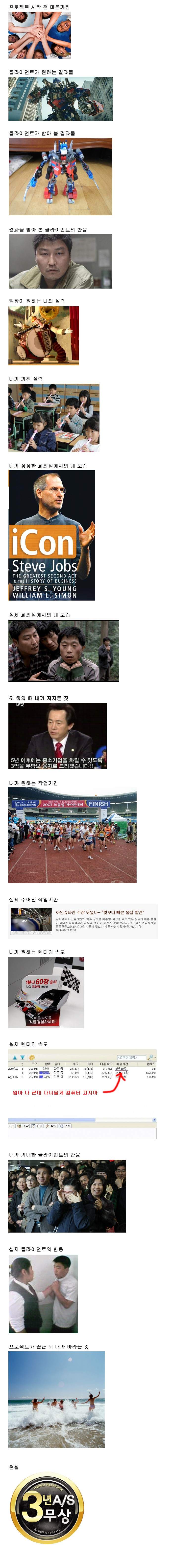 우리의 삶.jpg