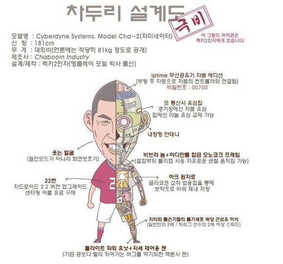 차두리 설계도.jpg